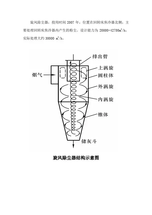 旋风除尘器结构示意图