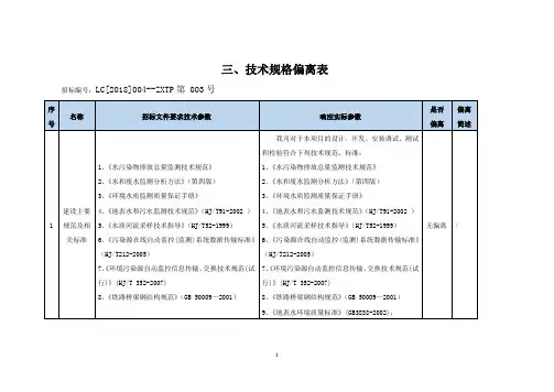 三、技术规格偏离表