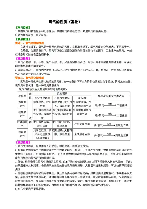 氧气的性质 知识讲解
