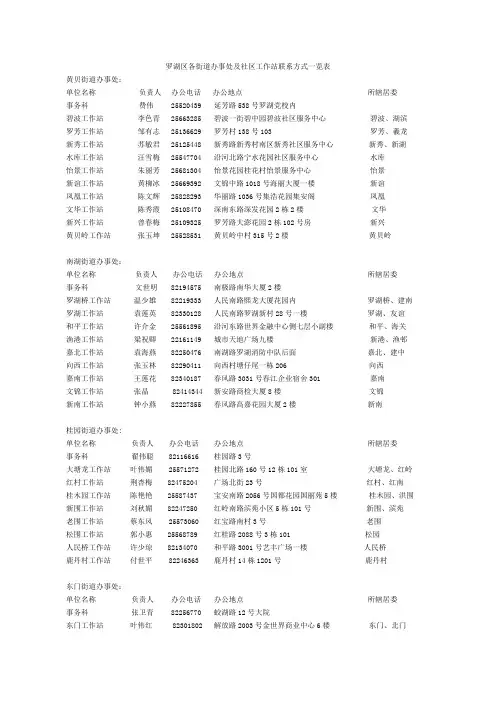 罗湖区各街道办事处及社区工作站联系方式一览表