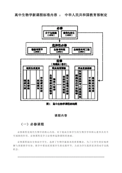 高中生物学新课程标准内容 ： 中华人民共和国教育部制定