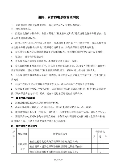 消防、安防弱电系统管理制度