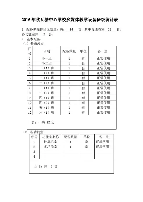 2016年秋季期多媒体教学设备班级统计表