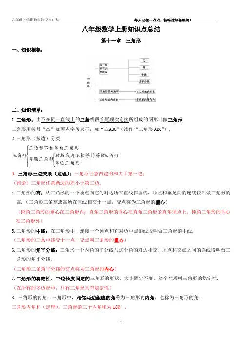 人教版八年级数学上学期数学知识点归纳