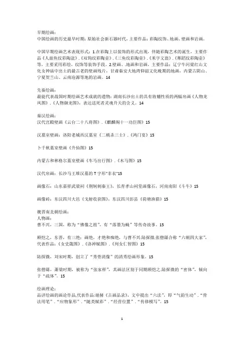 初中美术学科知识重点