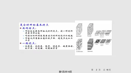 复合材料力学-PPT课件