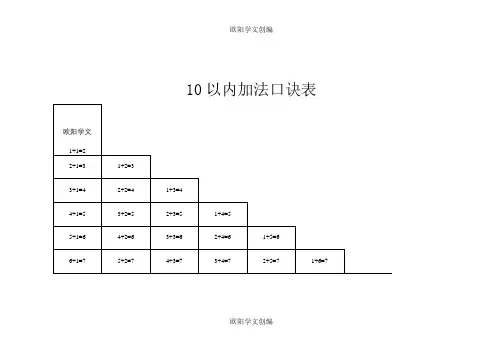 10以内加减法口诀表(A4纸可以打印)