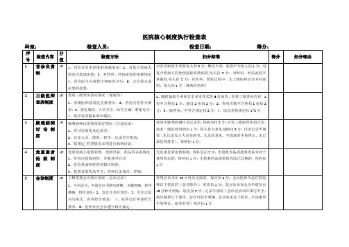 医院核心制度执行检查表(10.10)