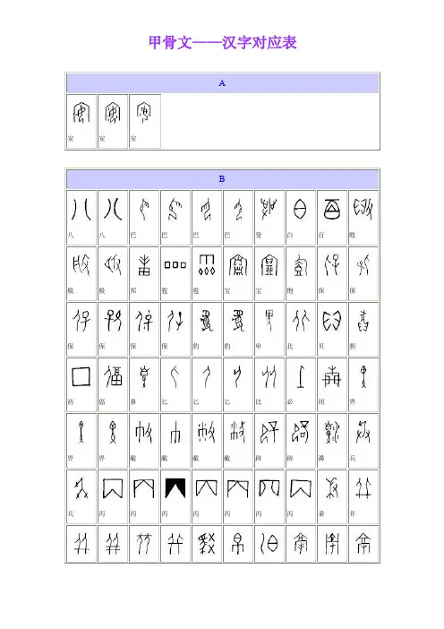 甲骨文——汉字对应表