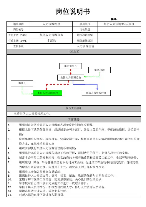 人力资源经理岗位说明书