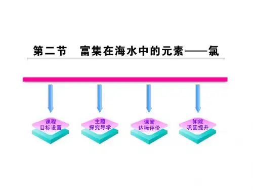 2氯