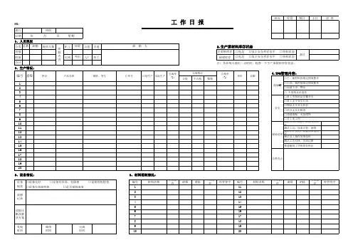 生产日报表 2