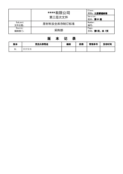 原材料安全库存制订标准