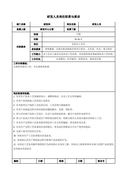 研发人员岗位职责与要求