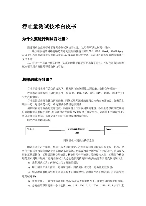 ITO测试