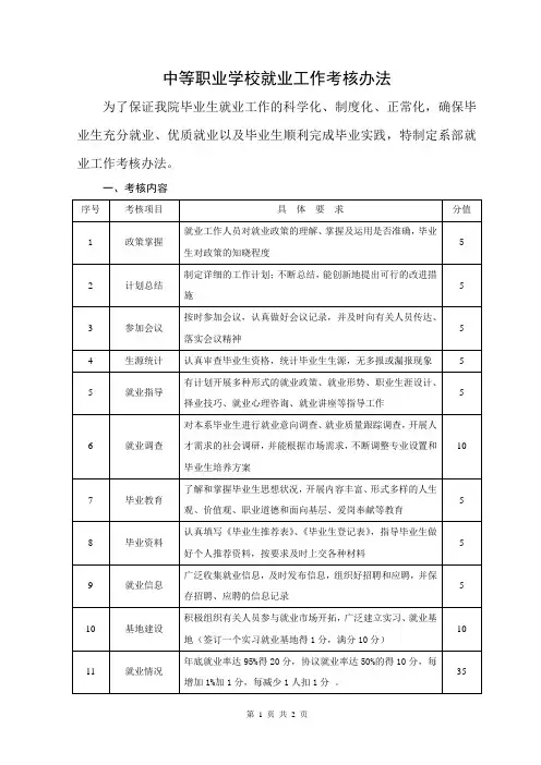 中等职业学校就业工作考核办法