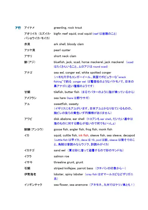 鱼英语名