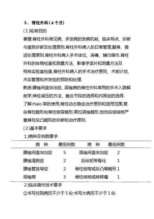 脊柱外科培训细则