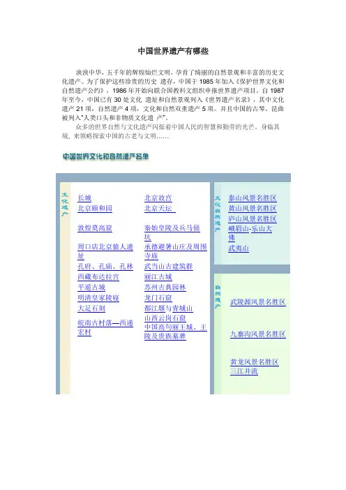 中国世界遗产有哪些