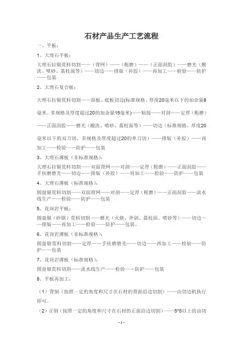 石材加工工艺流程