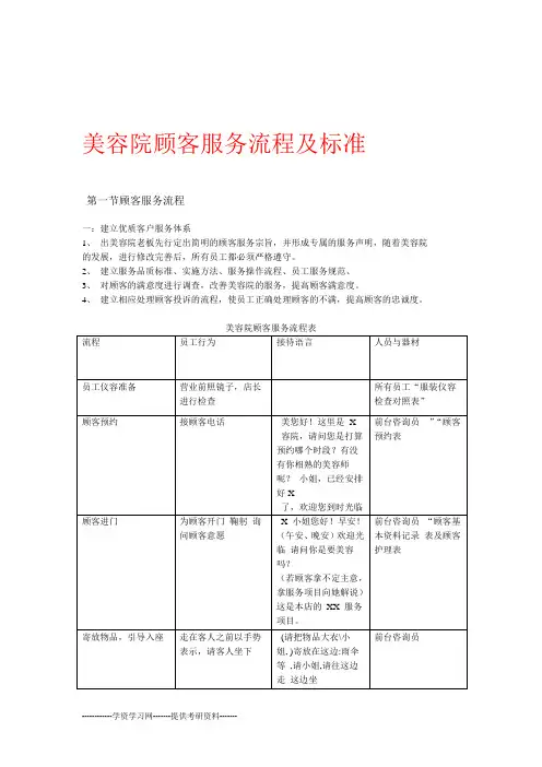 美容院顾客服务流程及标准
