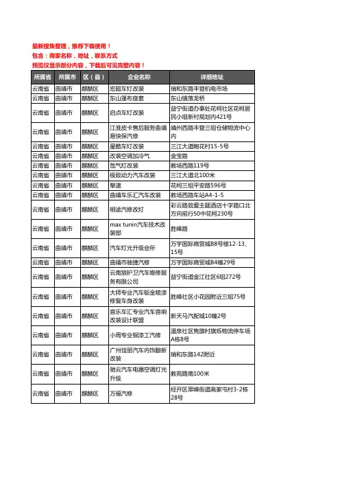 新版云南省曲靖市麒麟区汽车改装企业公司商家户名录单联系方式地址大全21家