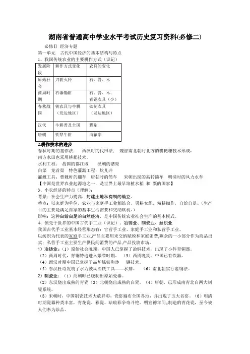 湖南省普通高中学业水平考试历史复习资料(必修二)