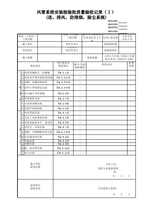 风管系统安装检验批(送、排风,防排烟,除尘系统)