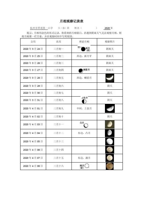 《月相观察表》2020.03