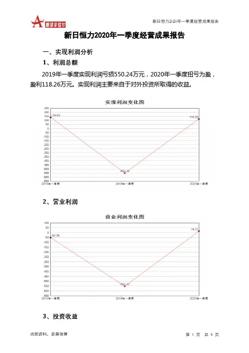 新日恒力2020年一季度经营成果报告