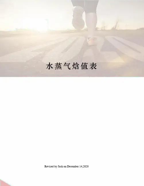 水蒸气焓值表