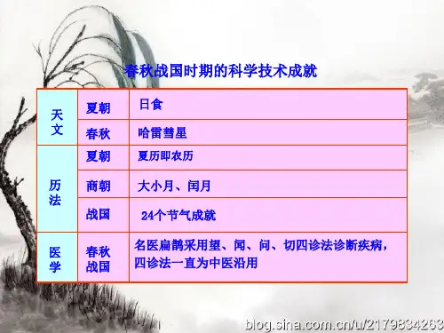 春秋战国知识表格