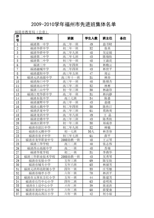 福州市先进班级推荐表