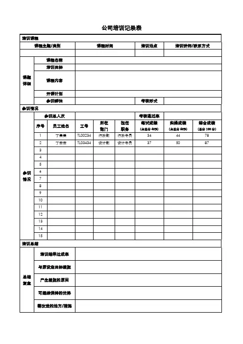 公司培训记录表