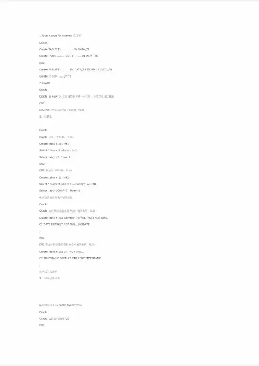 db2与oracle的异同1