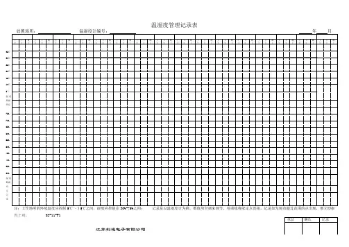 温湿度测试曲线记录表