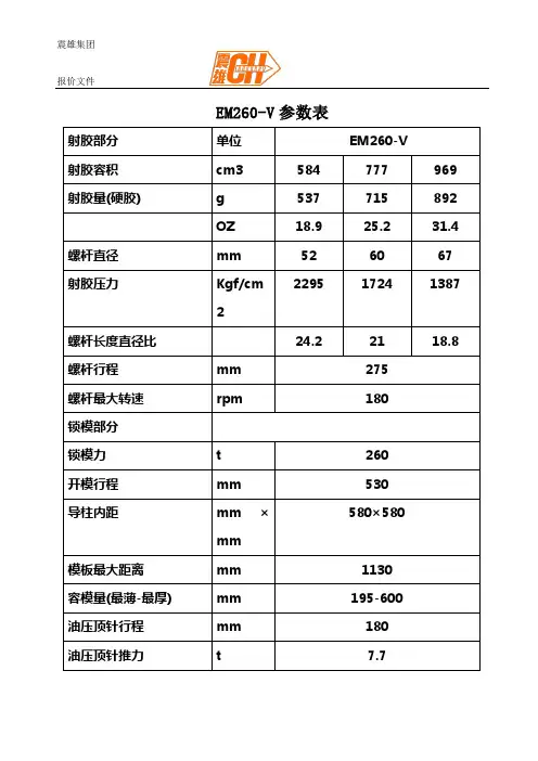 震雄注塑机EM260(参数表)