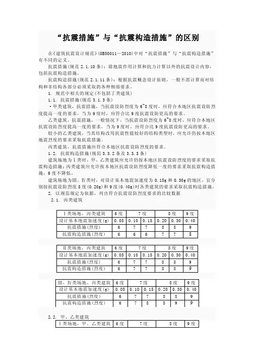“抗震措施”与“抗震构造措施”的区别