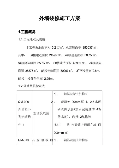 外墙装修施工方案
