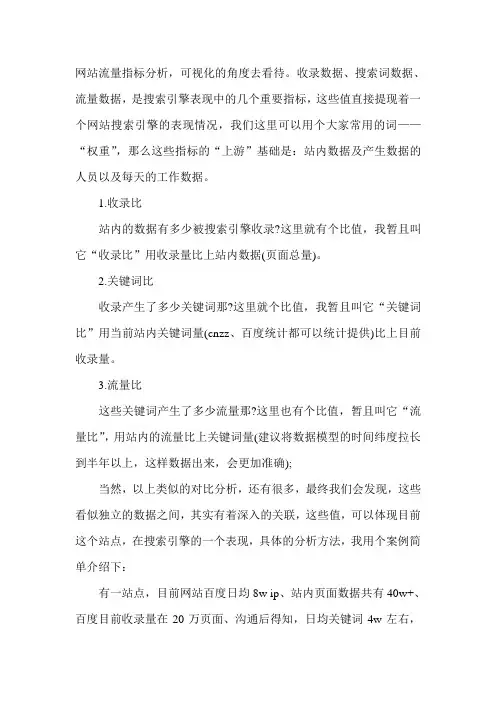 网站流量指标分析,可视化的角度去看待(成都古怪科技)