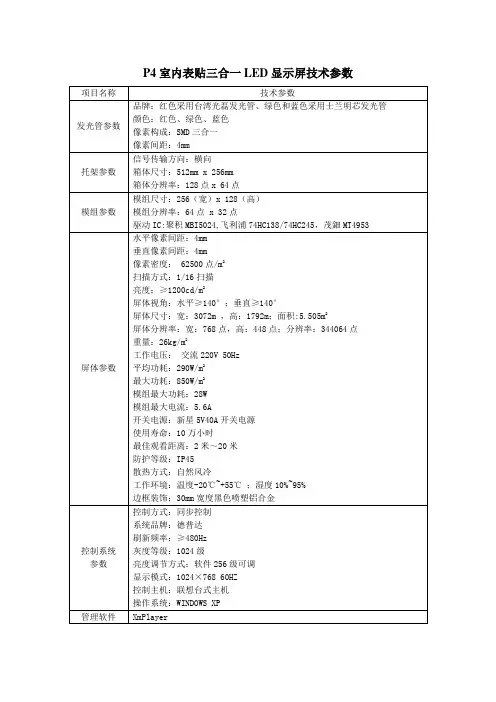 P4室内表贴三合一LED显示屏技术参数