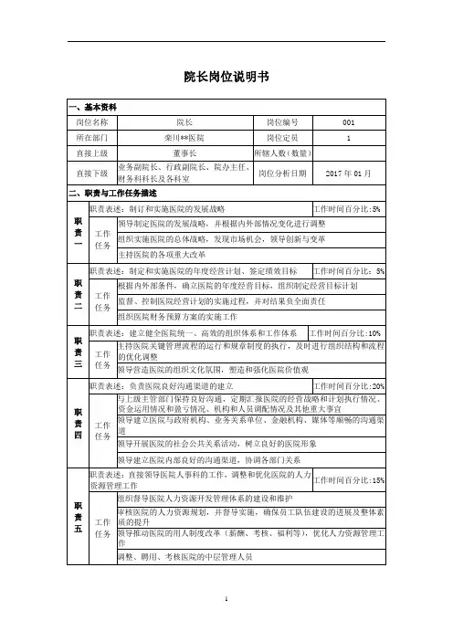 院长岗位说明书