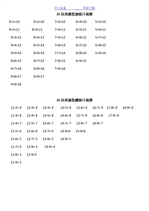 20以内进位加法和退位减法口诀表