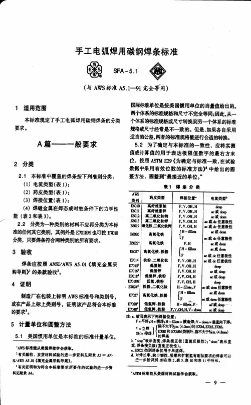 SFA-5.1手工电弧焊用碳钢焊条标准