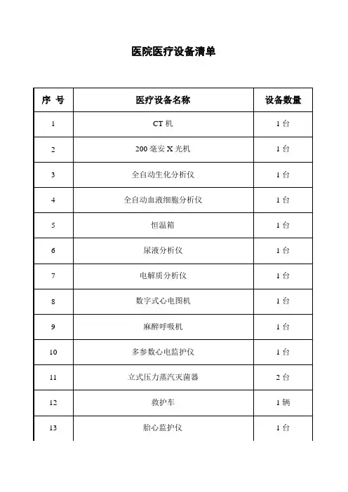 医院医疗设备清单
