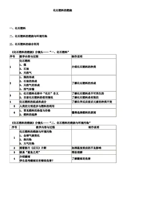 沪教版九年级4.3《化石燃料的燃烧》教案