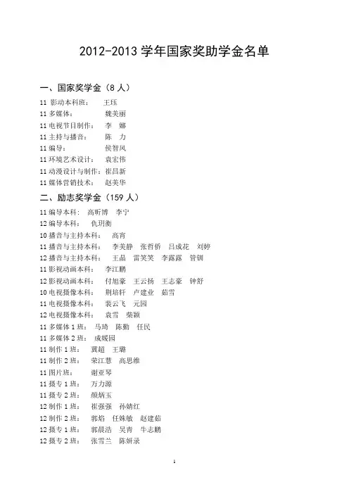 制作系2011-2012学年国家奖助学金名单