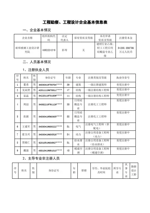工程勘察、工程设计企业基本信息表