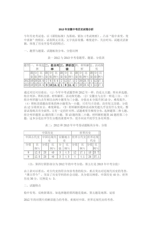 2013年安徽中考历史试卷分析