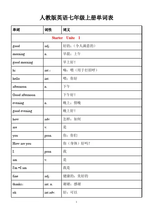 人教版英语七年级上册各单元单词表